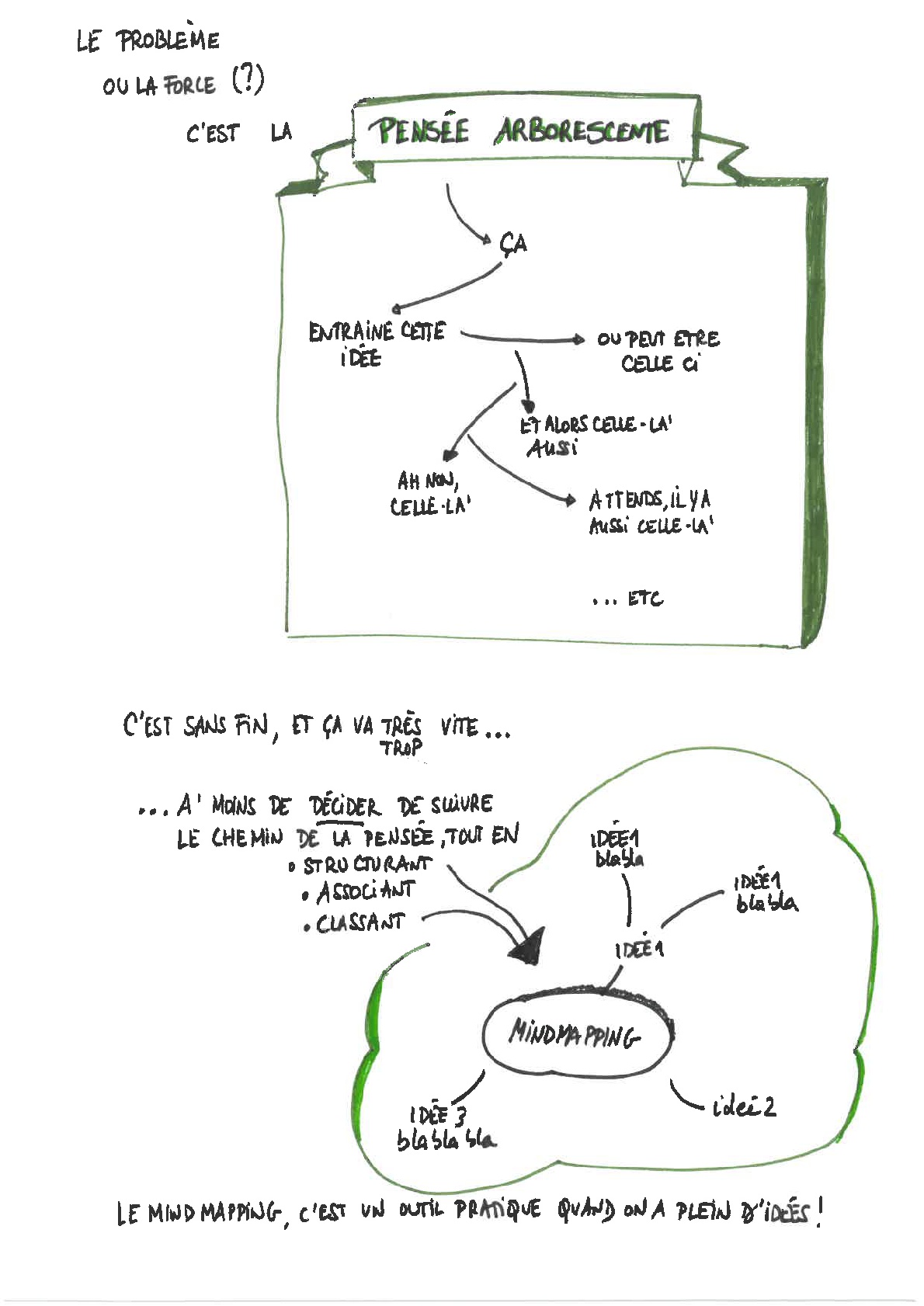 manueladestinationdeceux-quisesententdifferentsAliceBrowaeys-005