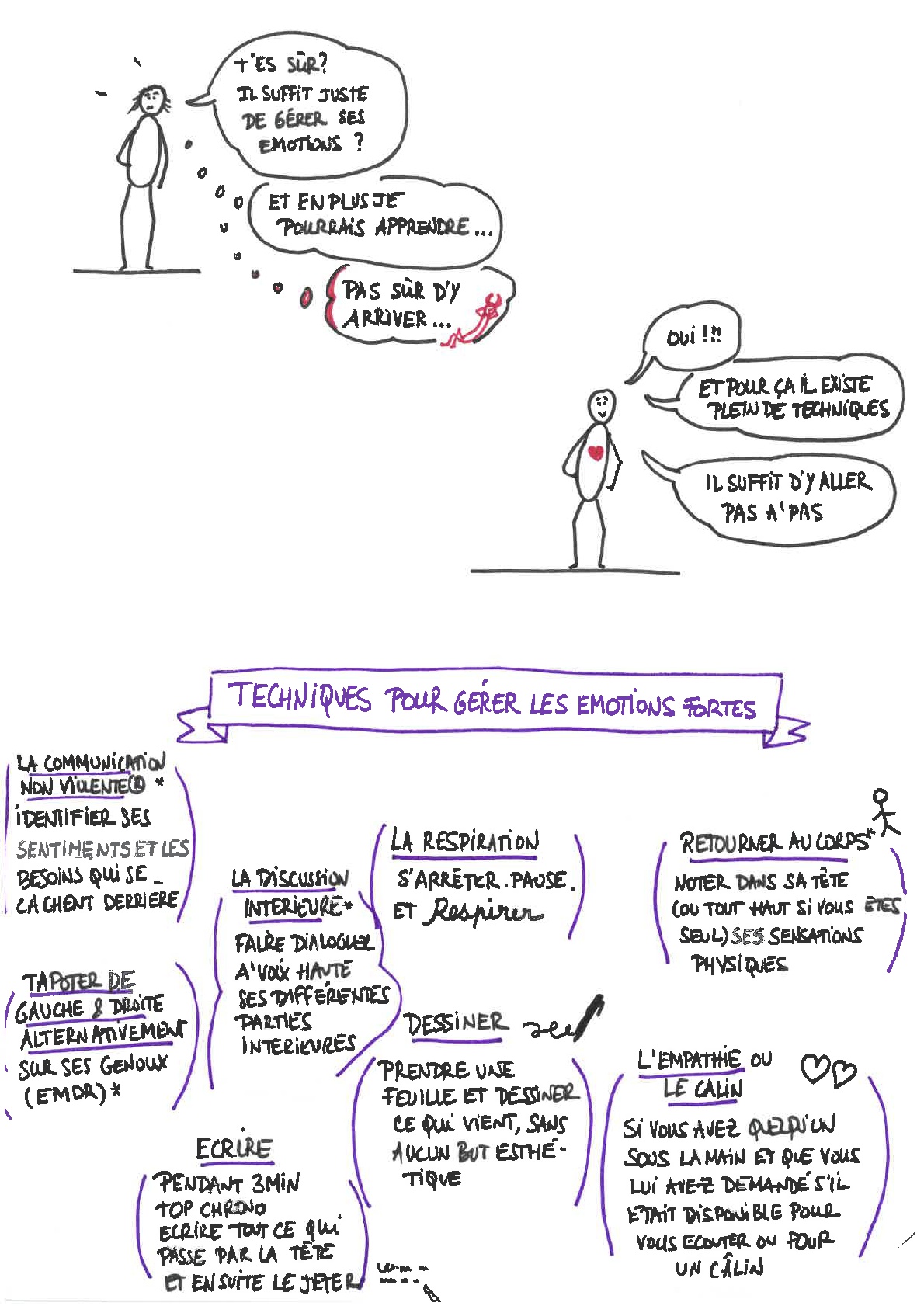 manueladestinationdeceux-quisesententdifferentsAliceBrowaeys-012