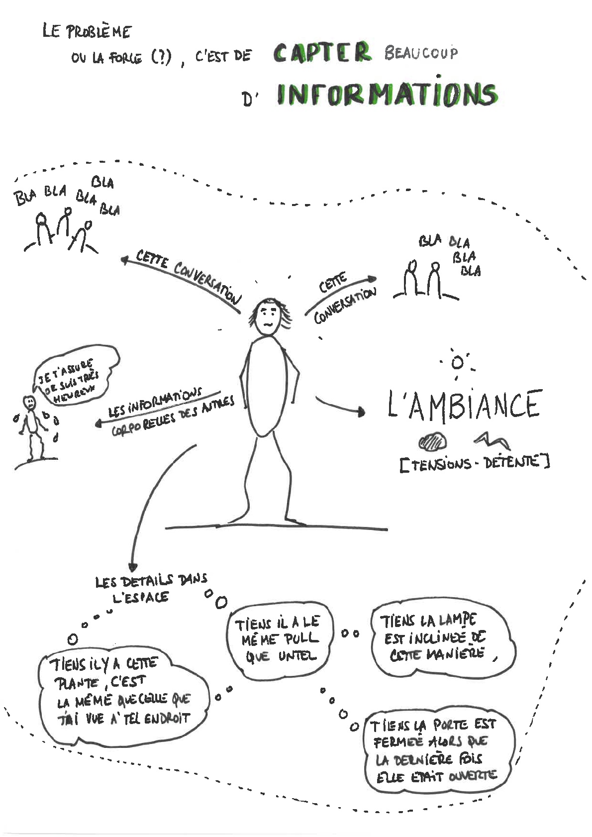 manueladestinationdeceux-quisesententdifferentsAliceBrowaeys-013