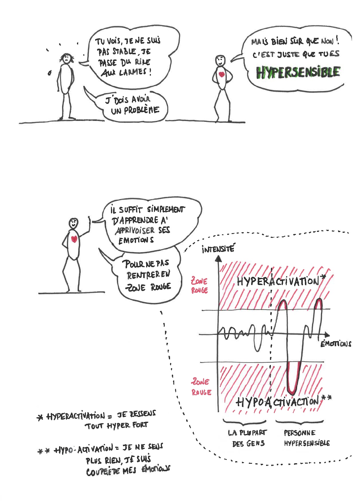 manueladestinationdeceuxquisententdifferentsalicebrowaeysv2-011